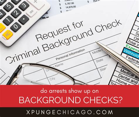 do arrest show on background checks: Exploring the Multifaceted Impact on Employment and Society